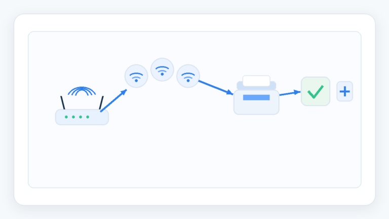 Network WiFi and printer review illustration for business IT support checklist