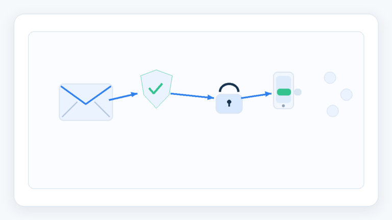 Business email and account security illustration for IT support checklist