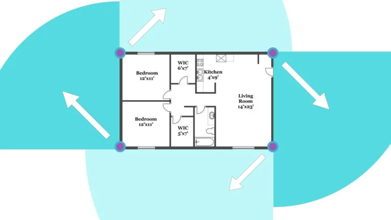 corner-to-Corner-camera-diagram